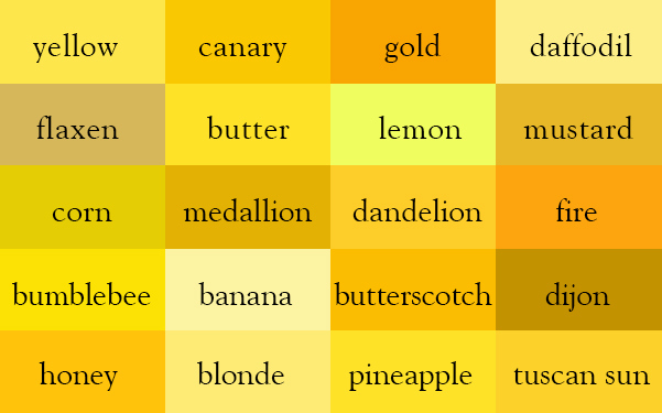 Color Thesaurus / Correct Names of Shades of Yellow