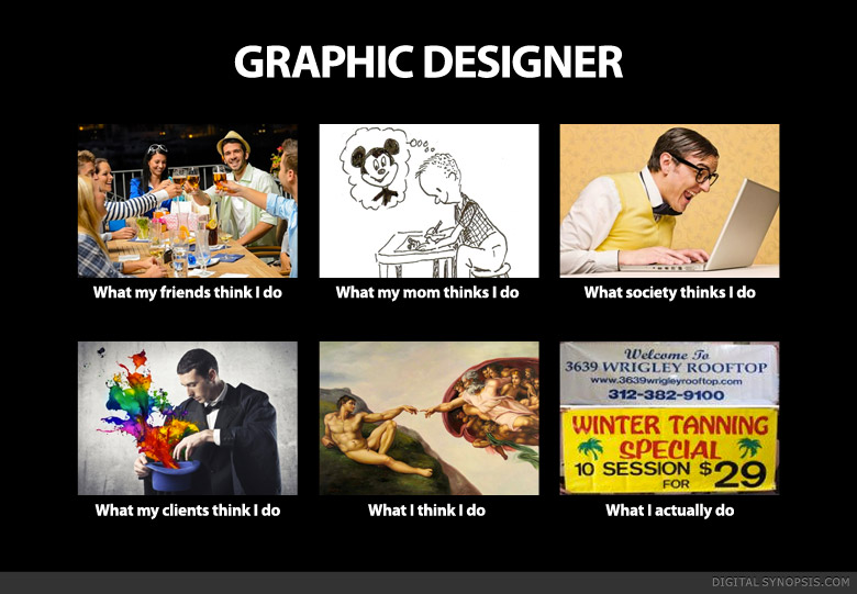 graphic designer meme what i think i do
