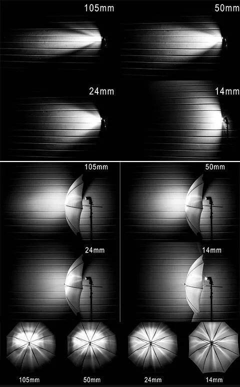 30-examples-of-creative-lighting-techniques-in-photography