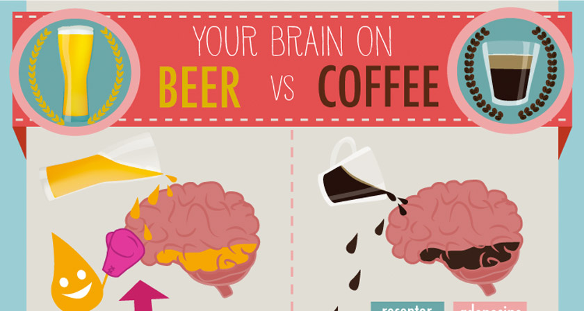beer-or-coffee-for-creativity