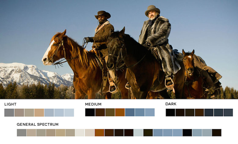 Django Unchained – Color Palette