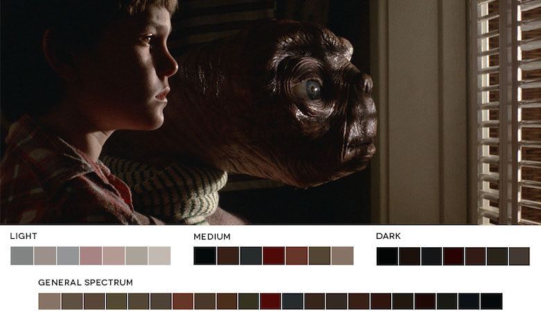 ET – Color Palette