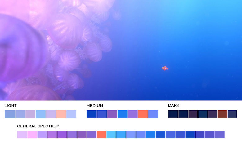 Finding Nemo – Color Palette