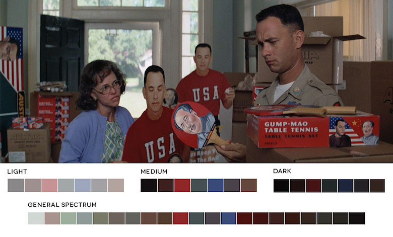 Forrest Gump – Color Palette