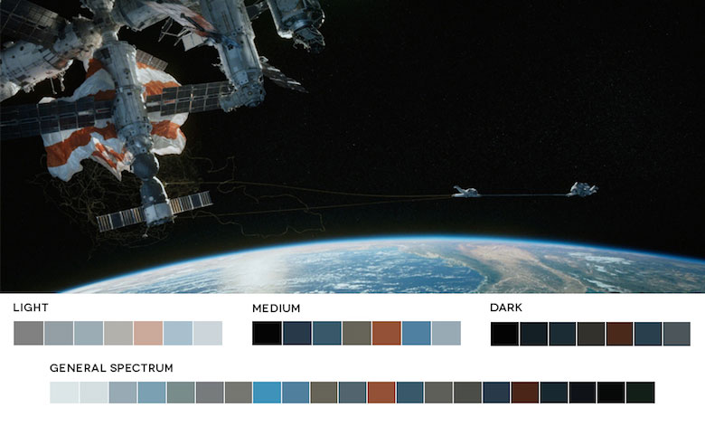 Gravity – Color Palette