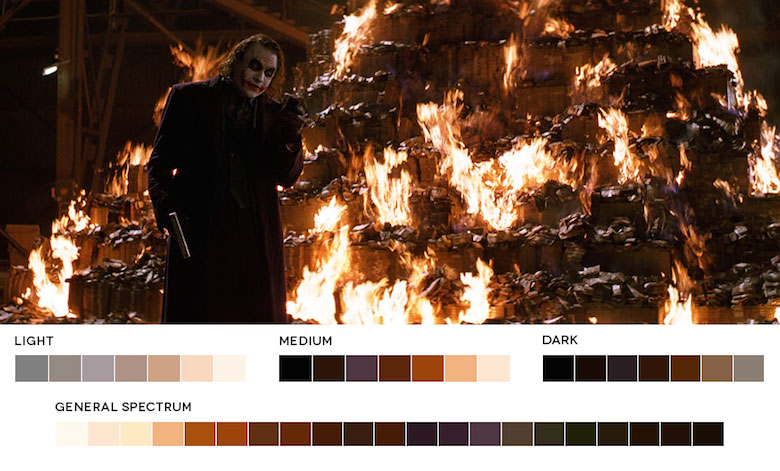 The Dark Knight – Color Palette