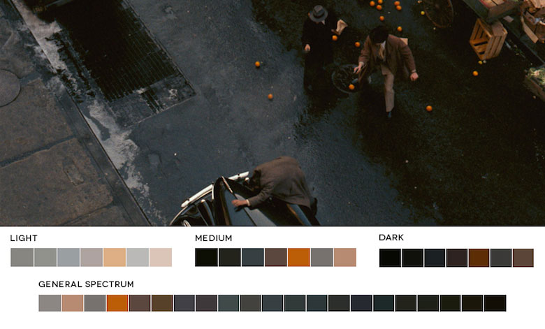 The Godfather – Color Palette