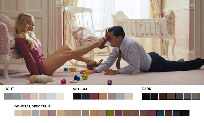 The Wolf Of Wall Street – Color Palette