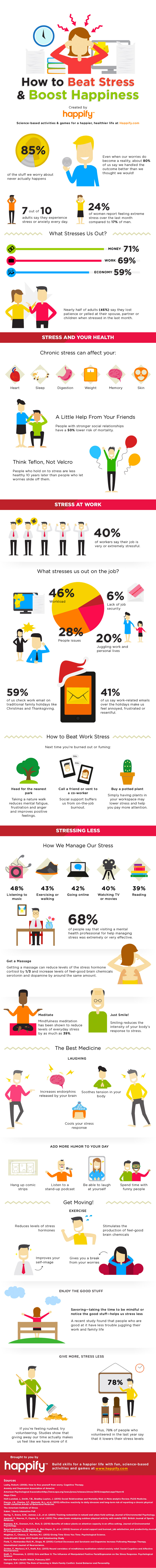 How to beat stress and boost happiness