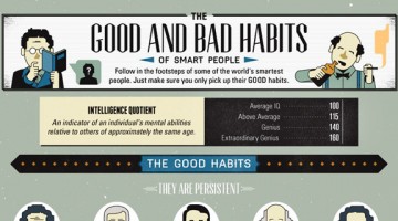 good-bad-habits-of-successful-smart-people