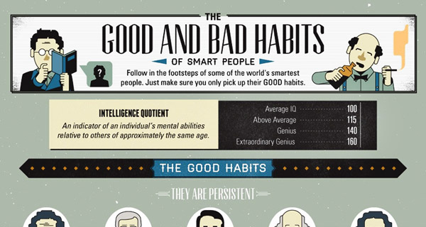 Six habits of intelligent people you should learn - Tribune Online