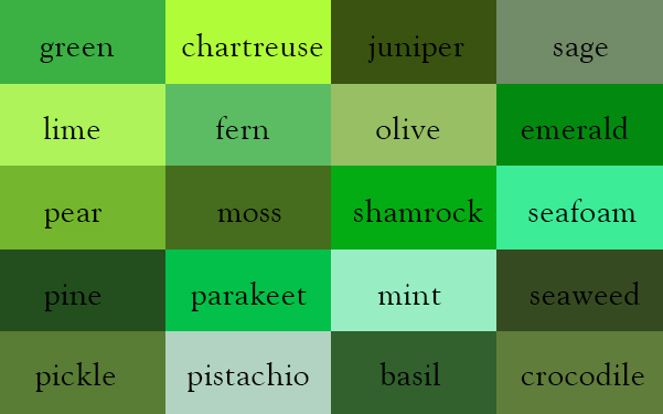 Color Thesaurus / Correct Names of Shades of Green