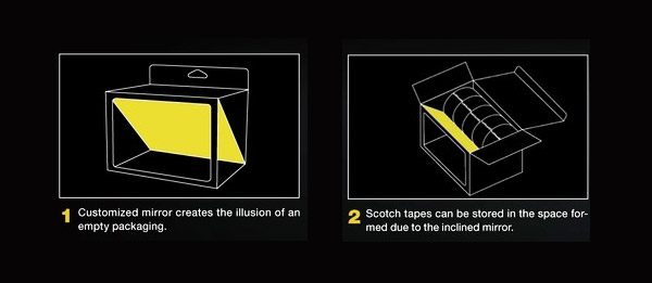 Scotch Magic Tape - Invisible Packaging (How it works)