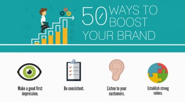 50-ways-to-boost-your-brand