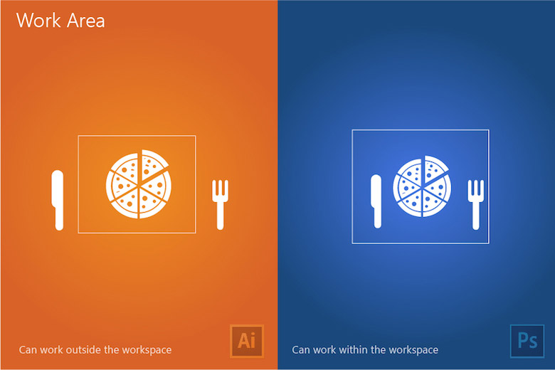 9 Cool Posters That Show The Differences Between Adobe Illustrator And Photoshop