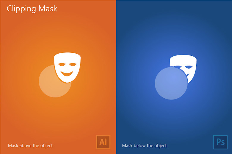 Adobe Illustrator vs Photoshop Differences - Clipping Mask
