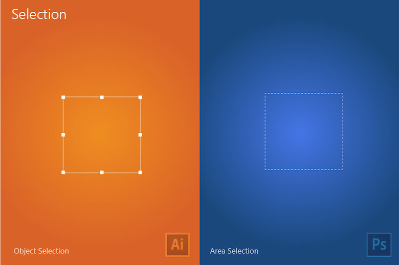 Adobe Illustrator vs Photoshop Differences - Selection