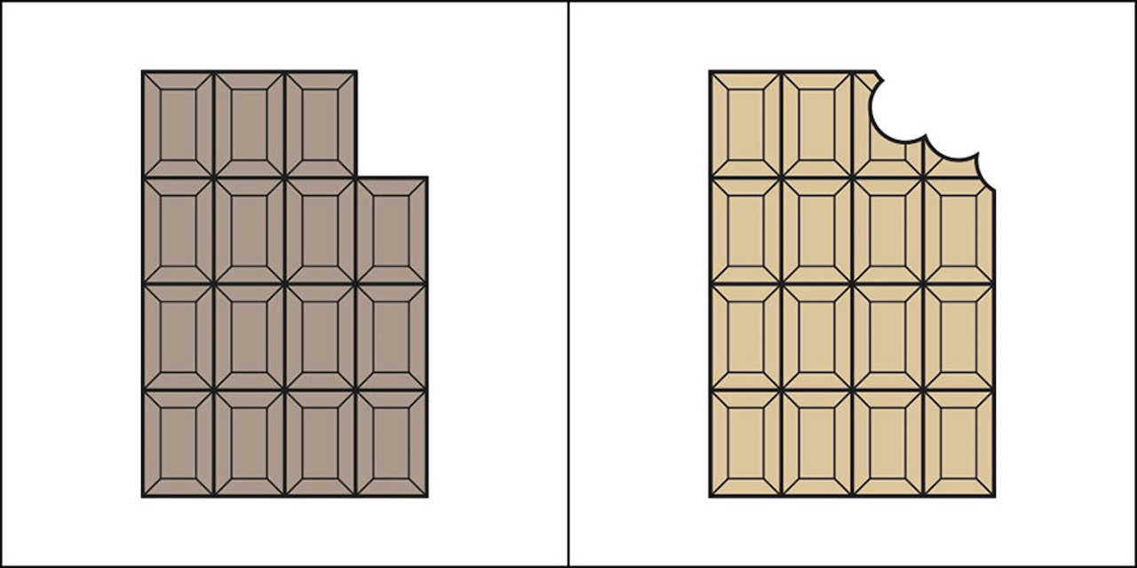 Two kinds of people - Chocolate Bite