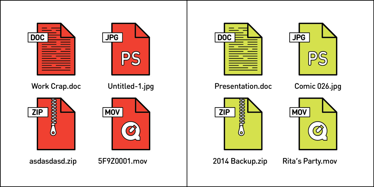 Two kinds of people - File Naming