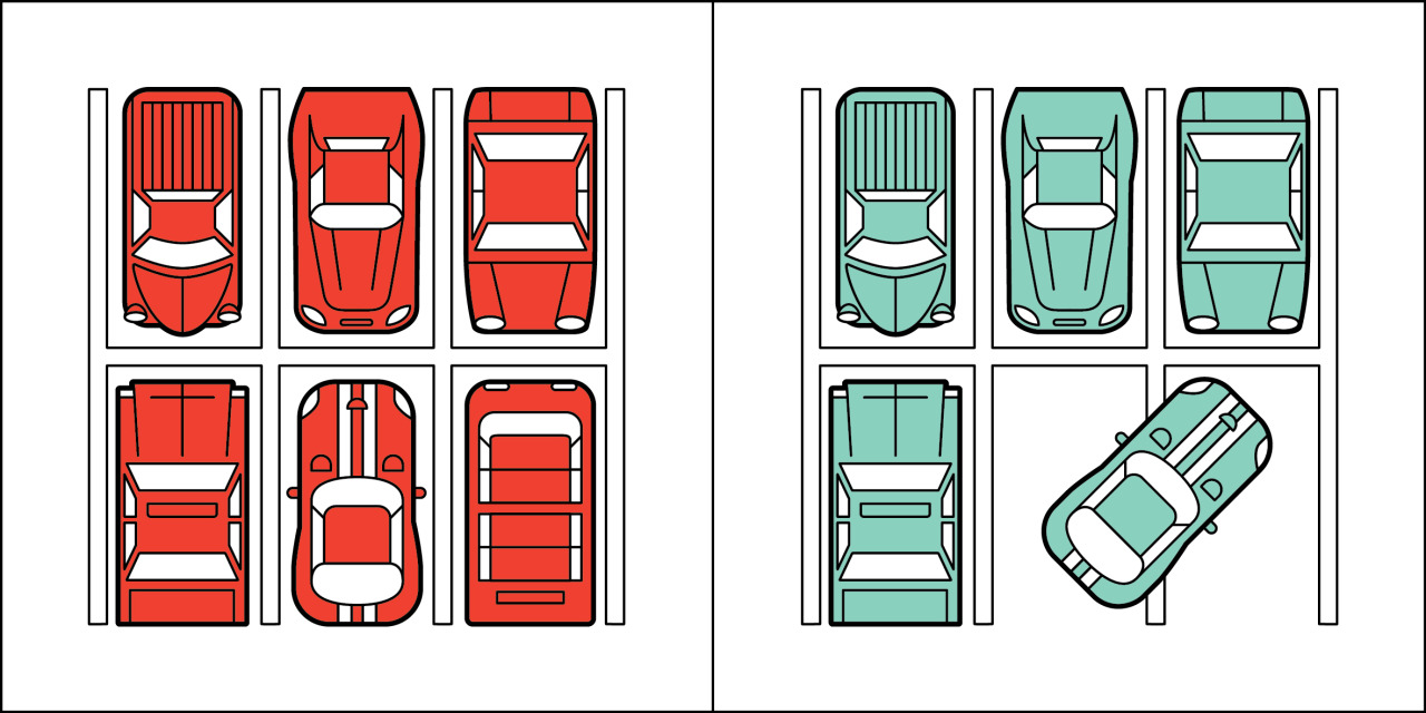 Two kinds of people - Parking