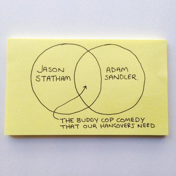 Funny Everyday Life Graphs & Drawings By Chaz Hutton - 10