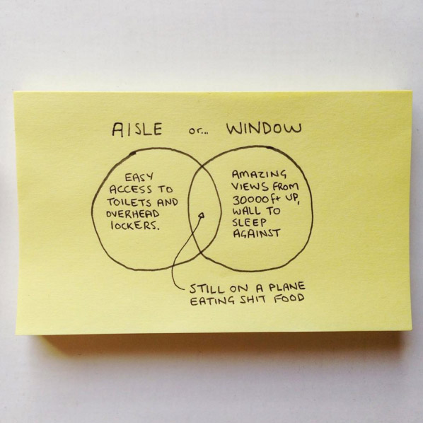 Funny Everyday Life Graphs & Drawings By Chaz Hutton - 13