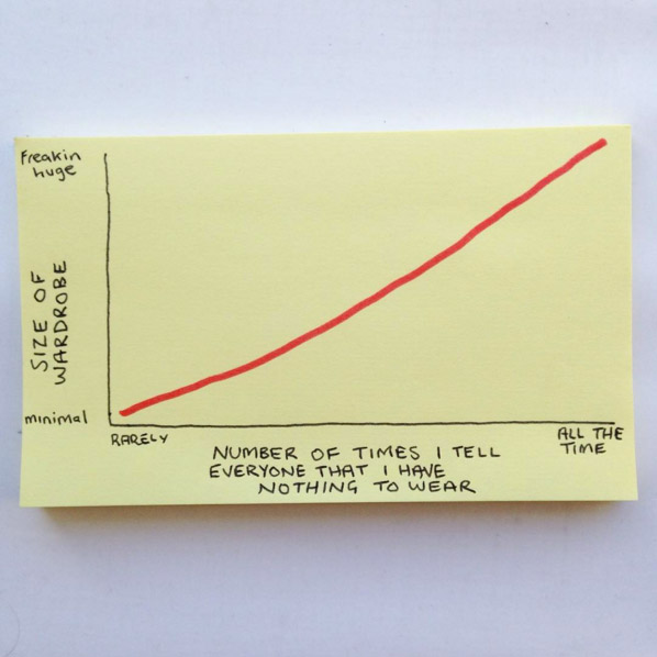 Funny Everyday Life Graphs & Drawings By Chaz Hutton - 7