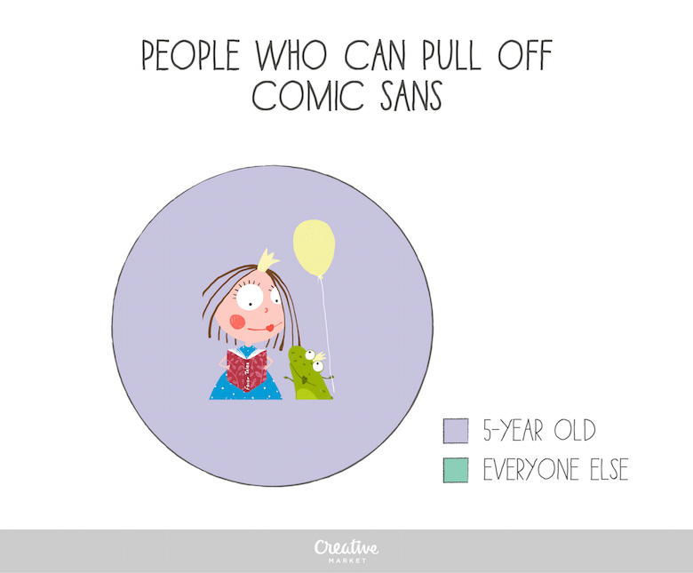 Designer's Life - Comic Sans