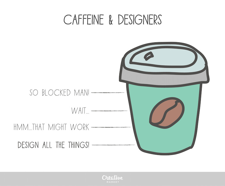 Designer's Life - Coffee