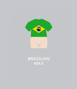 Flag-colored icons of countries - Brazilian Wax