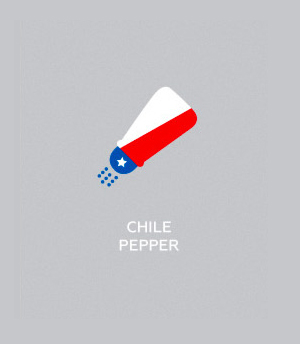 Flag-colored icons of countries - Chile Pepper