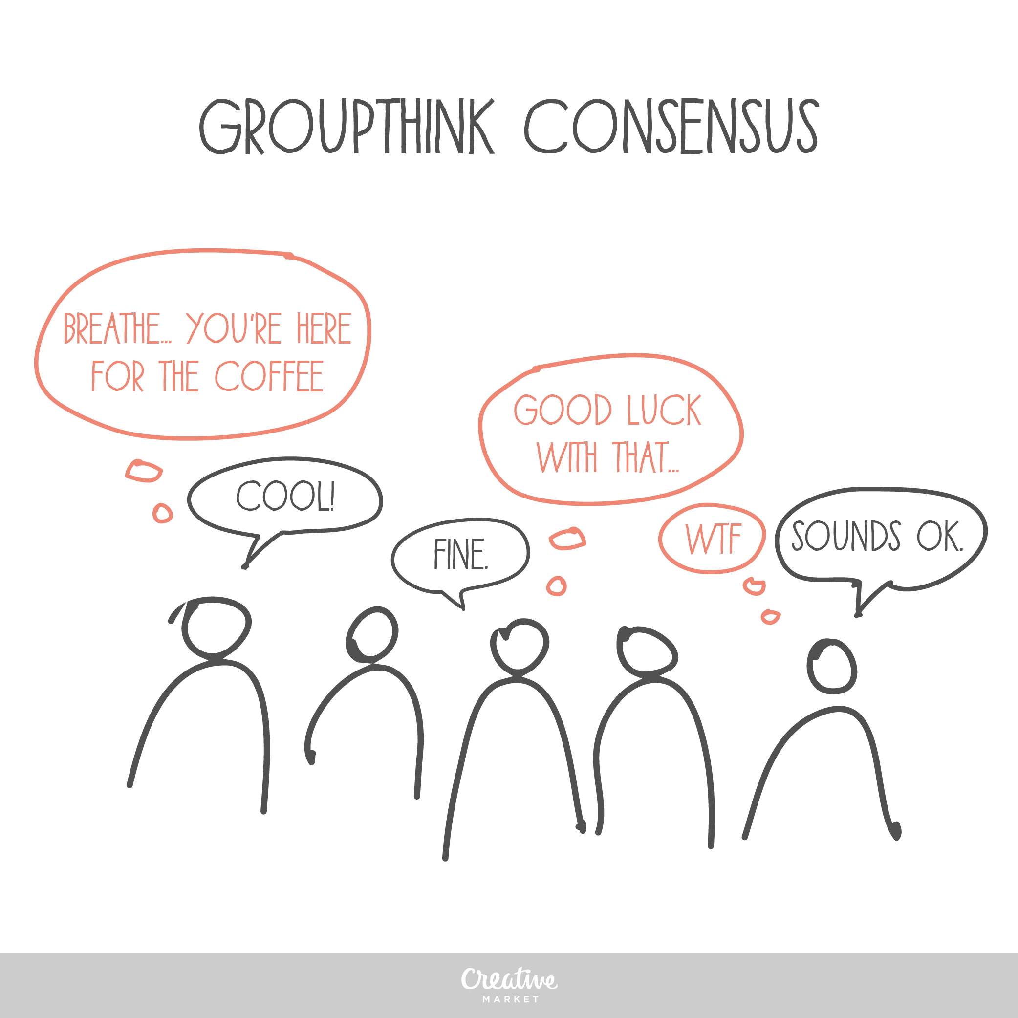 Meeting, brainstorming, or groupthink consensus.