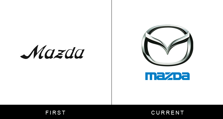 Original famous brand logos and now - Mazda