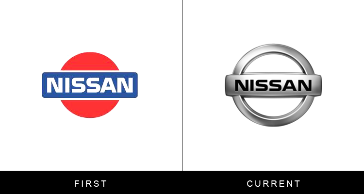 Original famous brand logos and now - Nissan