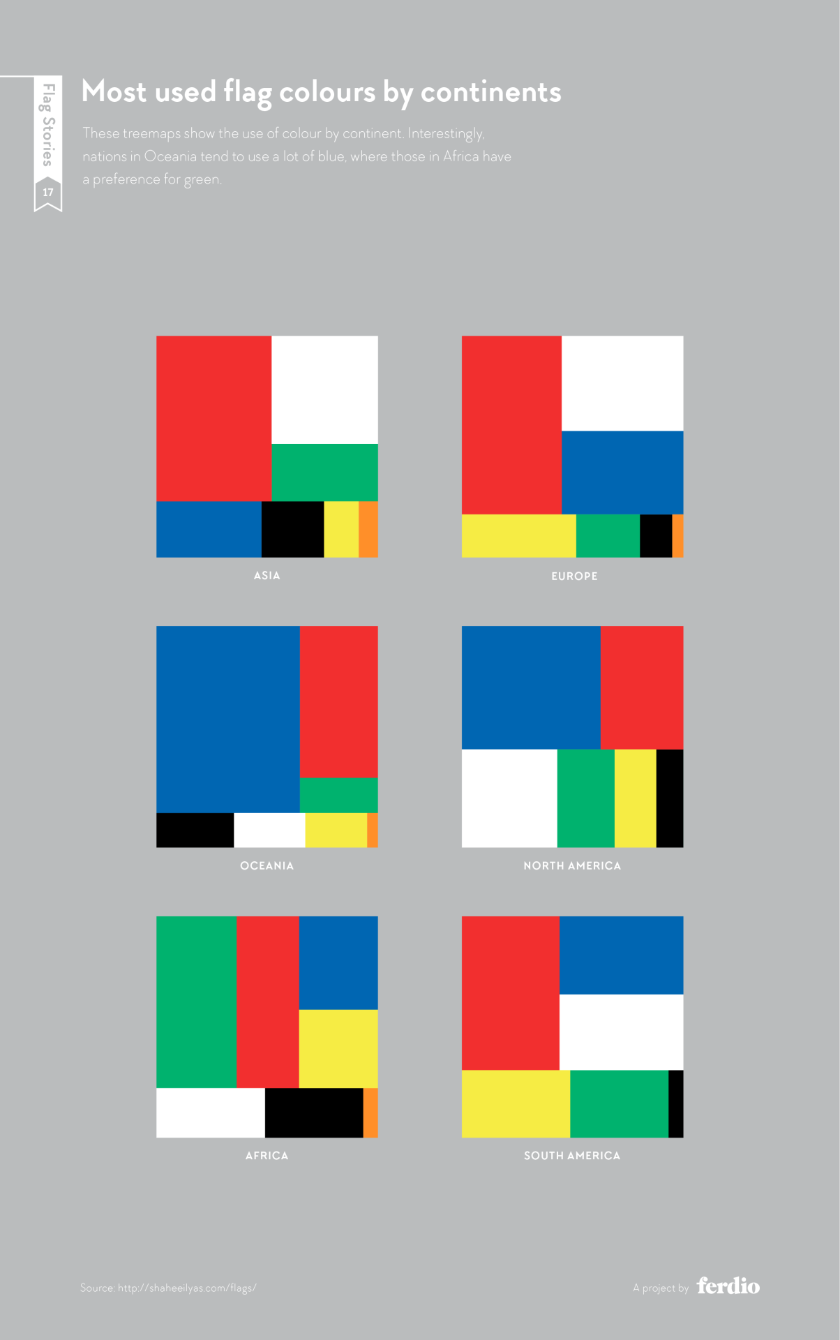 Interesting Facts About Flag Colors And Design That You Probably Didn't