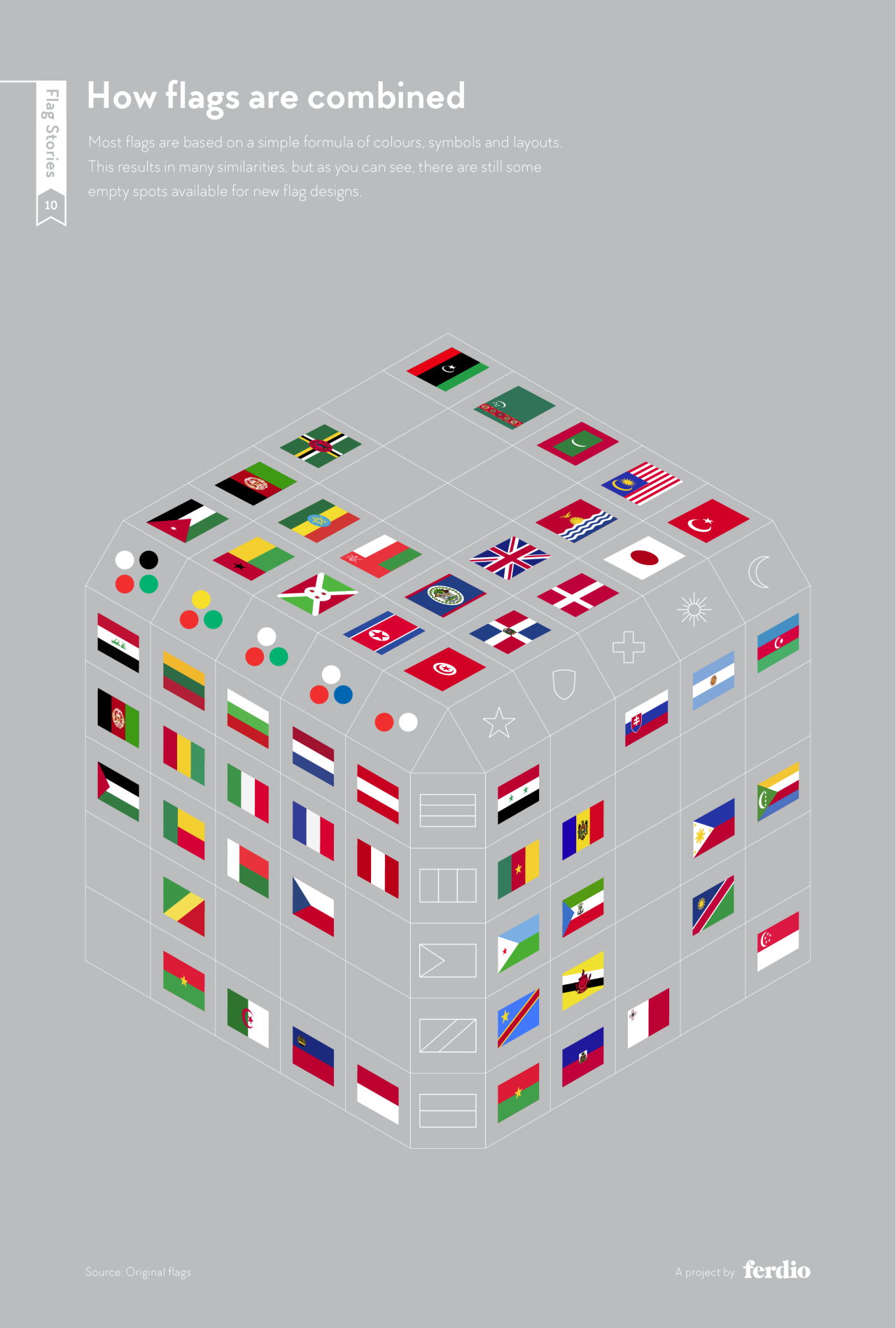 3D cube infographic showing how national flags combine color combinations, layouts and symbols, with empty spots for unused combinations