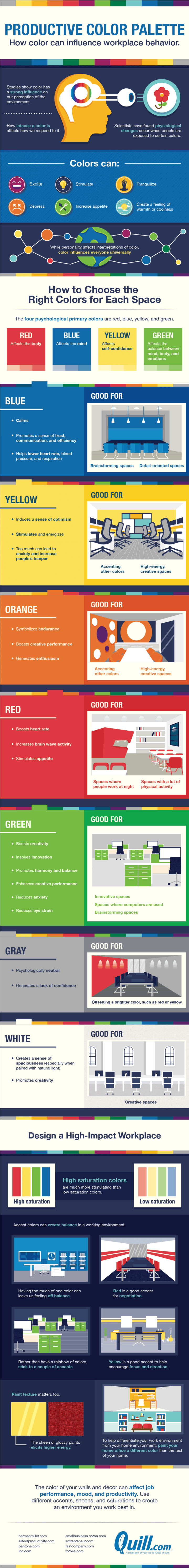 Productive color palettes for office or workplace