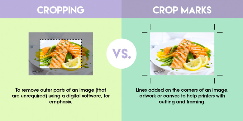 Differences between common graphic design terms - Cropping vs. Crop Marks