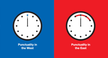 East Meets West cultural differences illustrations by Yang Liu comparing punctuality in Eastern and Western cultures