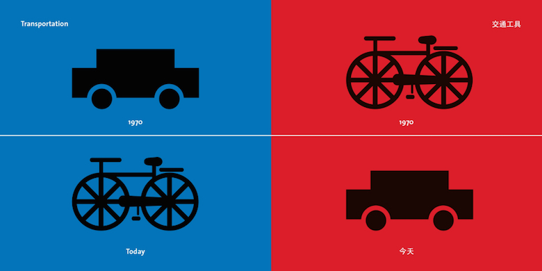 East vs West - Cultural Differences Illustrations - 7