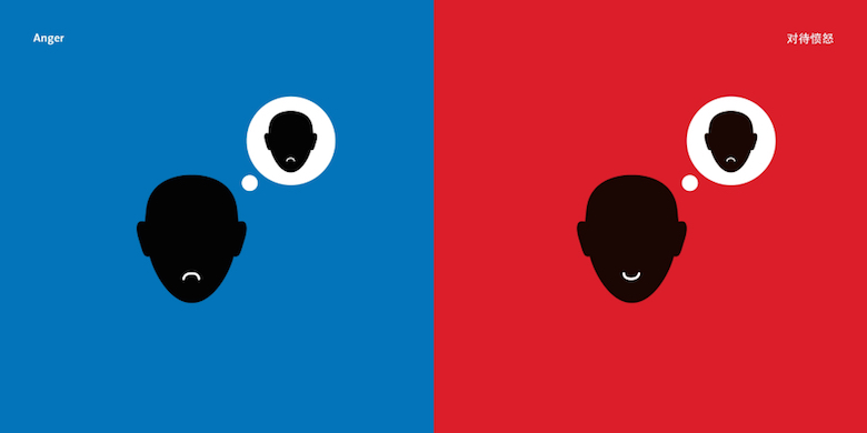 East vs West cultural differences - expressing anger illustration comparing emotional expression in Eastern and Western cultures