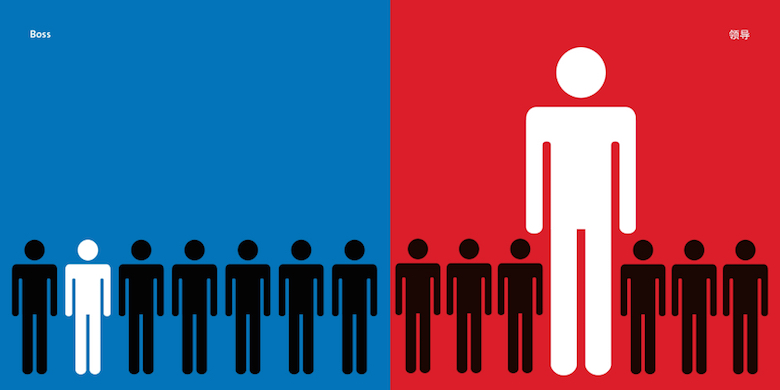 East vs West cultural differences - boss and employee relationship illustration comparing Eastern and Western workplace culture