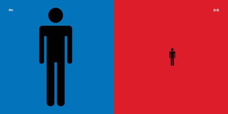East vs West cultural differences - sense of self illustration comparing individualism and collectivism in Eastern and Western cultures