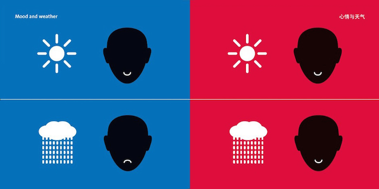 East vs West cultural differences - mood and weather illustration comparing how Eastern and Western cultures are affected by weather