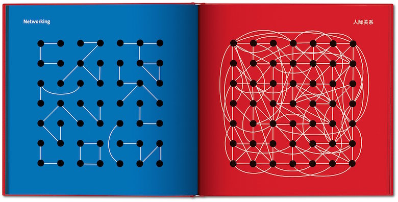 East vs West cultural differences - networking style illustration comparing relationship-building in Eastern and Western cultures