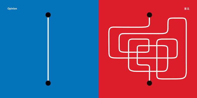 East vs West cultural differences - expressing opinions illustration comparing directness and diplomacy in Eastern and Western cultures