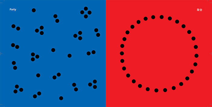 East vs West cultural differences - social behavior at a party illustration comparing Eastern and Western cultures