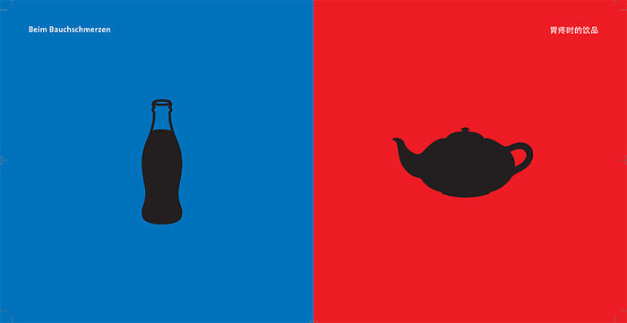 East vs West cultural differences - cure for stomach aches illustration comparing Eastern and Western approaches to home remedies and medicine