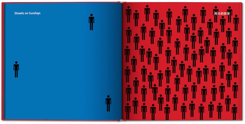 East vs West cultural differences - streets on Sundays illustration comparing weekend activities in Eastern and Western cultures
