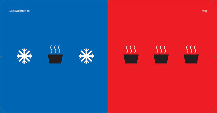 East vs West cultural differences - three meals a day illustration comparing Eastern and Western eating habits